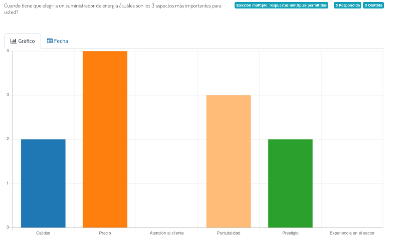 ../_images/11_encuesta5.png