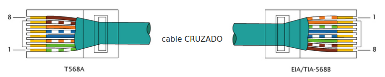 ../_images/cable_cruzado.png