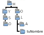 ../../_images/cb_ej01_esquema.png