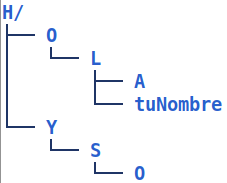 ../../_images/cb_ej01_tree.png