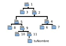 ../../_images/cb_ej06_arbol1.png