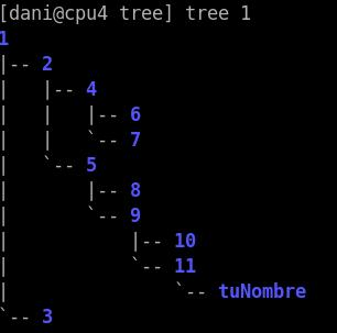 ../../_images/cb_ej06_arbol2.png