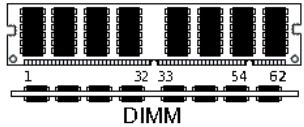 ../_images/dimm.png