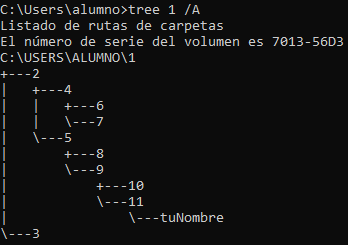 ../../_images/dos_ej01_tree.png