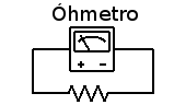 ../_images/ohmetro.png