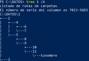 ../../_images/ps_ej02_tree.png