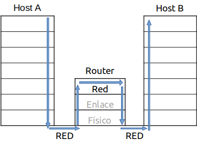 ../_images/router.png