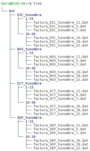 ../../_images/rsync_ej_tree.png