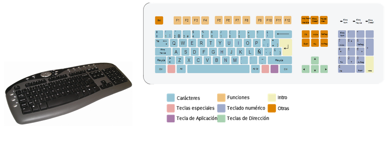 ../_images/teclado1.png