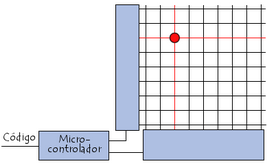 ../_images/teclado3.png